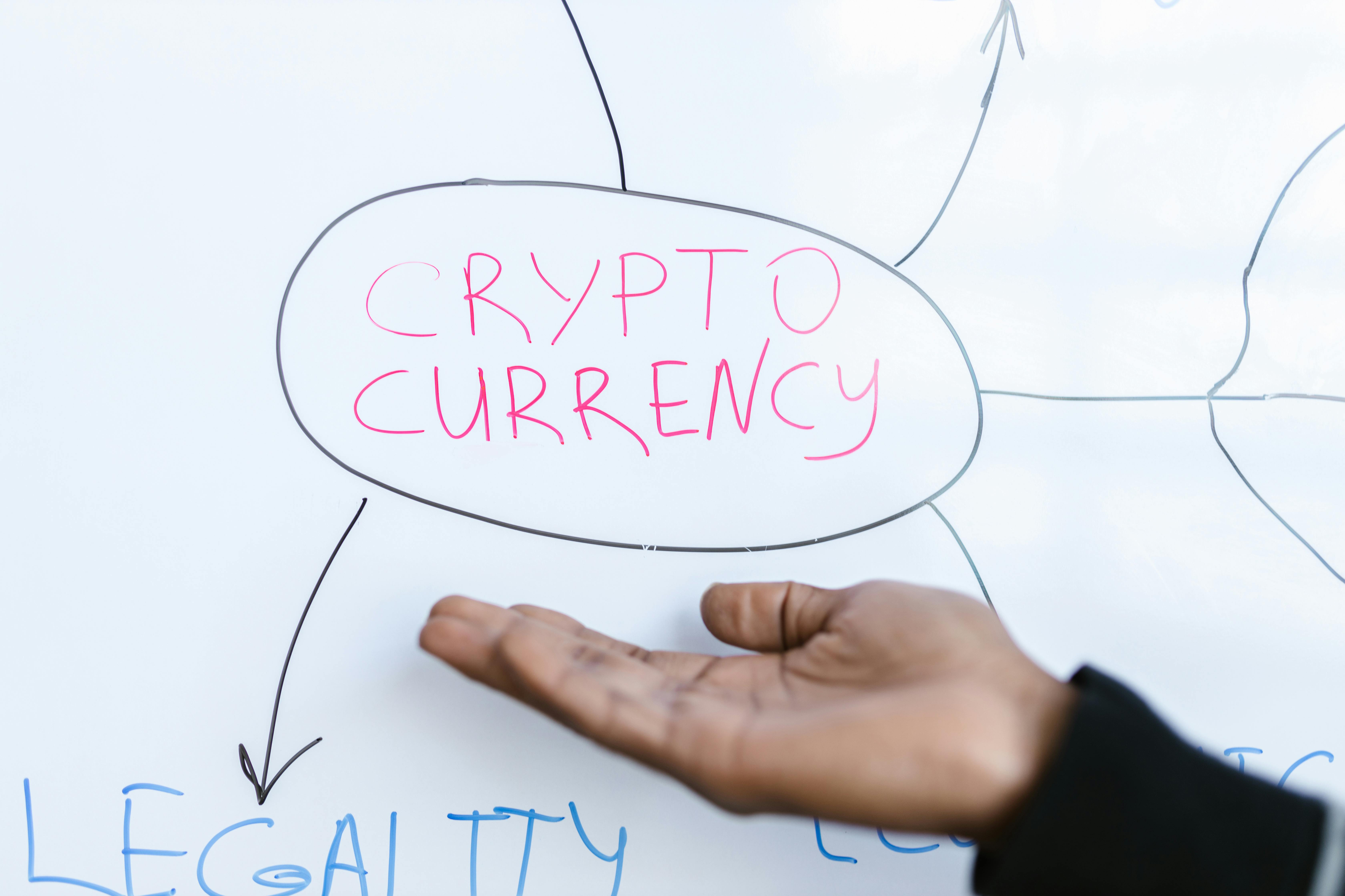 Legal Crypto Investment in Indonesia: Tips and Risks